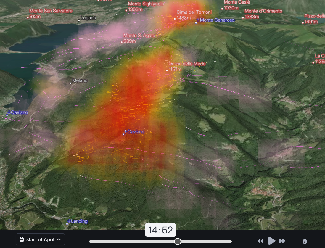simulazione correnti e termiche